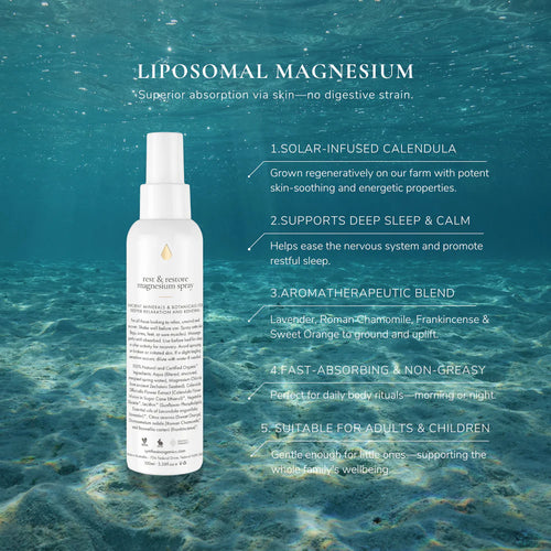 Rest & Restore Liposomal Magnesium Spray *limited edition*